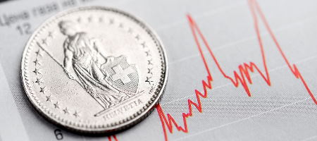 USD/CHF: продолжает отступление от линии сопротивления