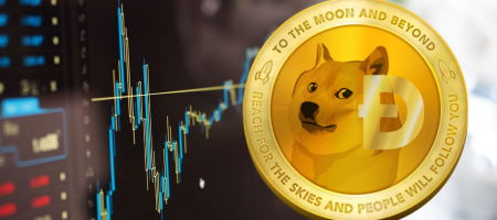 Dogecoin (DOGE) прибавляет за последние сутки 35%