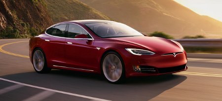 Почему Tesla и Amazon столь дороги рынкам?