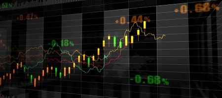 ITI Funds запустил ETFs на индекс РТС