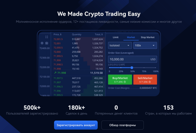 крипто биржа margex